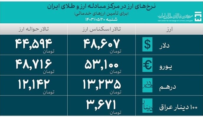 d8aad8a7d985db8cd986 dbb2dbb5 d985db8cd984db8cd8a7d8b1d8af d8afd984d8a7d8b1 d8a7d8b1d8b2 d985d988d8b1d8af d986db8cd8a7d8b2 d988d8a7d8b1 66b87814aa57d