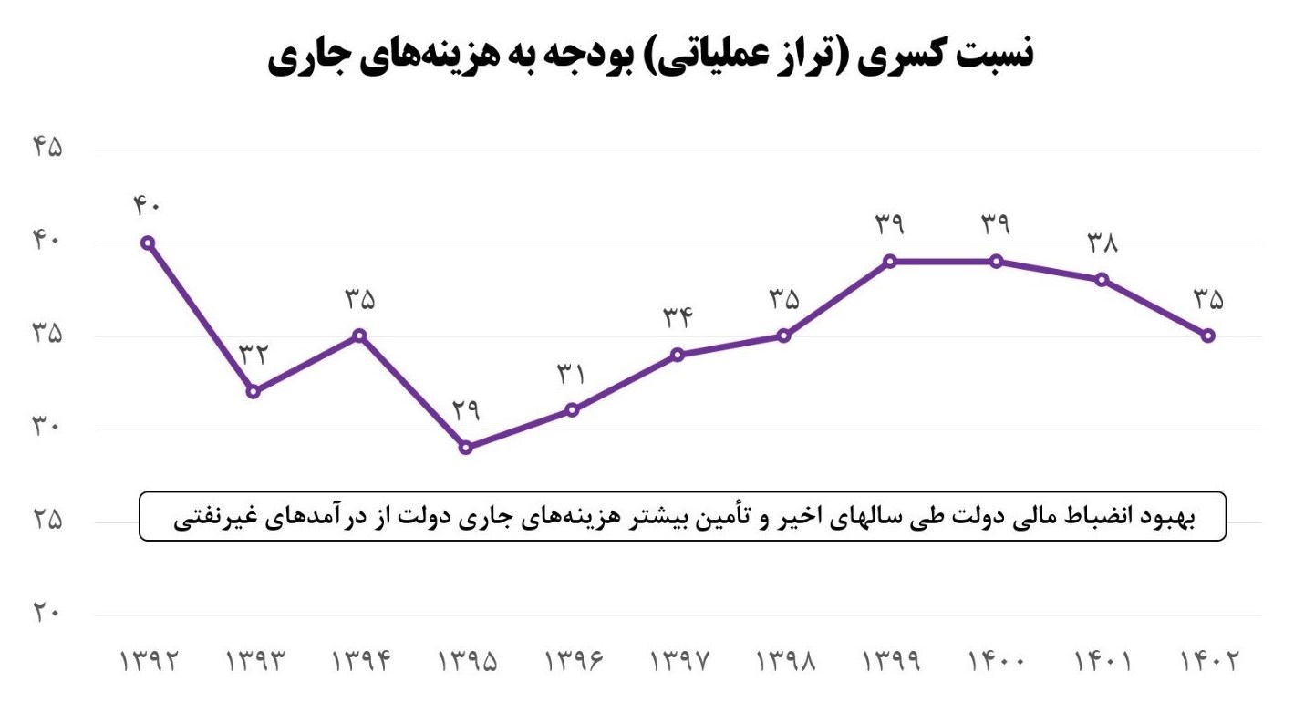 d8aed8b2d8a7d986d987 d8aed8a7d984db8c d8a8d987 d8afd988d984d8aa da86d987d8a7d8b1d8afd987d985 d8aad8add988db8cd984 d8b4d8afd89f 66aabd37c0a81