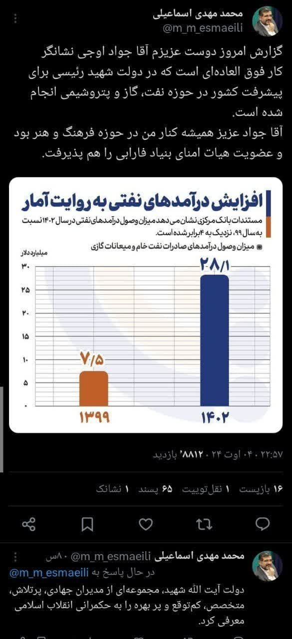 دولت سیزدهم جمعی از مدیران جهادی پرتلاش را به حکمرانی انقلاب اسلامی معرفی کرد