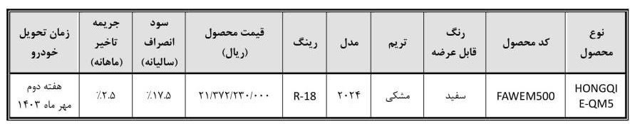 d981d8b1d988d8b4 d981d988d8b1db8c d987d988d986daafda86db8c d8a8d8b1d982db8c d8a2d8bad8a7d8b2 d8b4d8af d8b4d8b1d8a7db8cd8b7 66b880b2c2f56