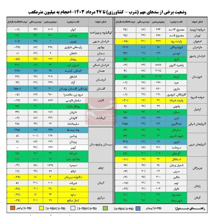 d9bed8b1d8b4d8afdaafdb8c d8b3d8afd987d8a7 d8a8d987 dbb5dbb3d8afd8b1d8b5d8af d8b1d8b3db8cd8af d8b1d8b4d8af dbb6d8afd8b1d8b5d8afdb8c d988 66c2809980876