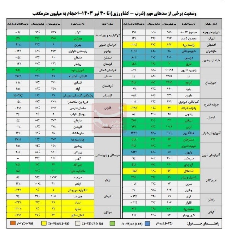 d9bed8b1d8b4d8afdaafdb8c d8b3d8afd987d8a7 d8a8d987 dbb6dbb0d8afd8b1d8b5d8af d8b1d8b3db8cd8af d8b0d8aedb8cd8b1d987 d8b2db8cd8b1 dbb2dbb0 66ab46a829f8f