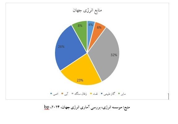 d8a7d986d8b1da98db8c d8aad8acd8afdb8cd8afd9bed8b0db8cd8b1 da86daafd988d986d987 d985db8cd8aad988d8a7d986d8af d8a8d987 d8a7d982d8aa 66d6af47d4d6a