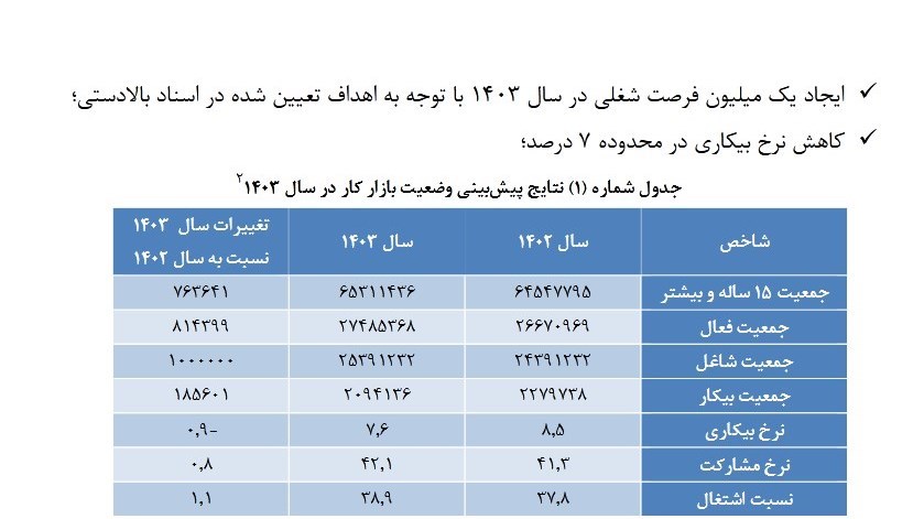 d8acd8b2d8a6db8cd8a7d8aa d8b3d987d985db8cd987 d8a8d986d8afdb8c d8a7d8b4d8aad8bad8a7d984 db8cdaa9 d985db8cd984db8cd988d986 d986d981d8b1 66ee6d9ba148a