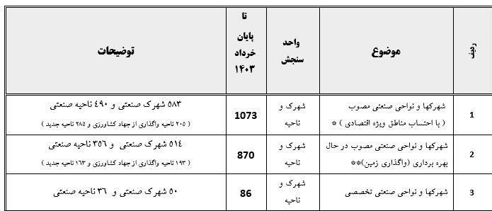 d8b3d988d8afd8acd988db8cdb8c daa9d8a7d8b3d8a8d8a7d986 d8aad988d984db8cd8af d8a7d8b2 d8b2d985db8cd986d987d8a7db8c d8b4d987d8b1daa9 66f2c504c3208