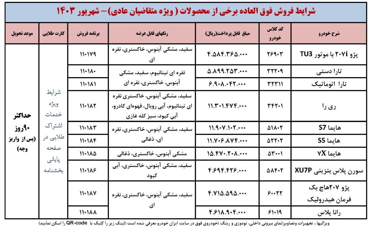 d981d8b1d8a7d8aed988d8a7d986 d985d986d8aad8aed8a8d8a7d986 d8b9d8a7d8afdb8c d8b7d8b1d8ad d981d8b1d988d8b4 d981d988d982d8a7d984d8b9 66e683cb57cc8