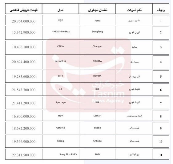 d8a2d8bad8a7d8b2 d981d8b1d988d8b4 d8aed988d8afd8b1d988d987d8a7db8c d988d8a7d8b1d8afd8a7d8aadb8c d8a7d8b2 d8a7d985d8b1d988d8b2 d8acd8b2 67189a8eb59b9