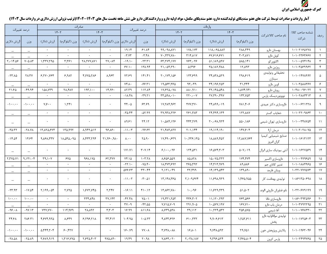 d8acd8b2d8a6db8cd8a7d8aa d8b9d985d984daa9d8b1d8af dbb3dbb4dbb5 d8b4d8b1daa9d8aa d8afd8a7d8b1d988db8cdb8c d8afd8b1 d8add988d8b2 6709339e3d04a