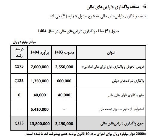 d8b1d8b4d8af dbb3 dbb5 d8a8d8b1d8a7d8a8d8b1db8c d8a7d986d8aad8b4d8a7d8b1 d8a7d988d8b1d8a7d982 d8afd8b1 d984d8a7db8cd8add987 d8a8d988d8af 6717535fd662c