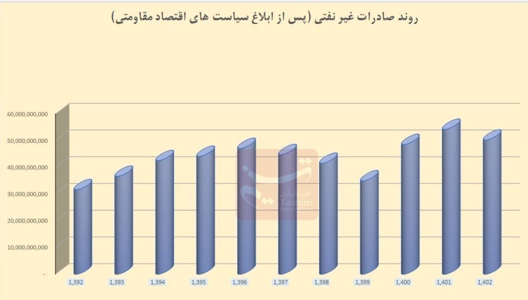 d8b3daa9d8aad987 d8b5d8a7d8afd8b1d8a7d8aa d8afd8b1 d986db8cd985d987 d8afd988d985 d8afd987d987 dbb9dbb0 d8a8d8a7 d8bad981d984d8aa d8a7 67165d9ce4080