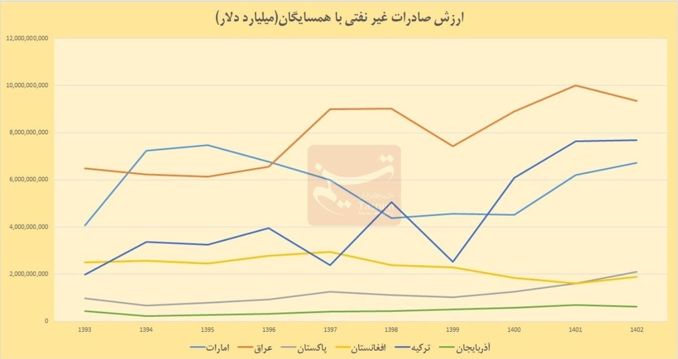 d8b3daa9d8aad987 d8b5d8a7d8afd8b1d8a7d8aa d8afd8b1 d986db8cd985d987 d8afd988d985 d8afd987d987 dbb9dbb0 d8a8d8a7 d8bad981d984d8aa d8a7 67165d9e20164