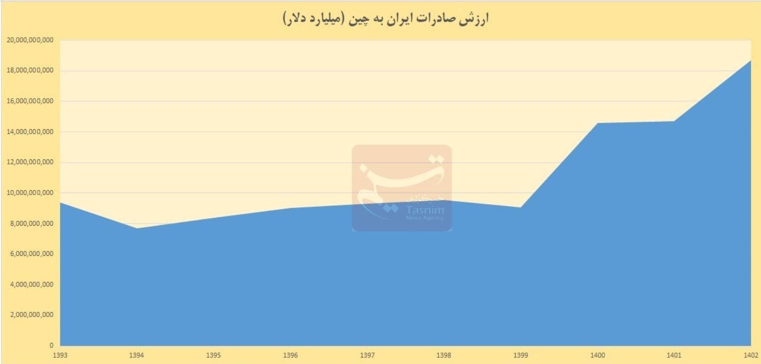 d8b3daa9d8aad987 d8b5d8a7d8afd8b1d8a7d8aa d8afd8b1 d986db8cd985d987 d8afd988d985 d8afd987d987 dbb9dbb0 d8a8d8a7 d8bad981d984d8aa d8a7 67165d9fab523