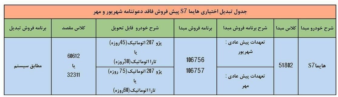 d8b7d8b1d8ad d8aad8a8d8afdb8cd984 d8add988d8a7d984d987 d987d8a7db8cd985d8a7sdbb7 d8a8d987 d9beda98d988dbb2dbb0dbb7 db8cd8a7 d8aad8a7d8b1 67029cab2e34a