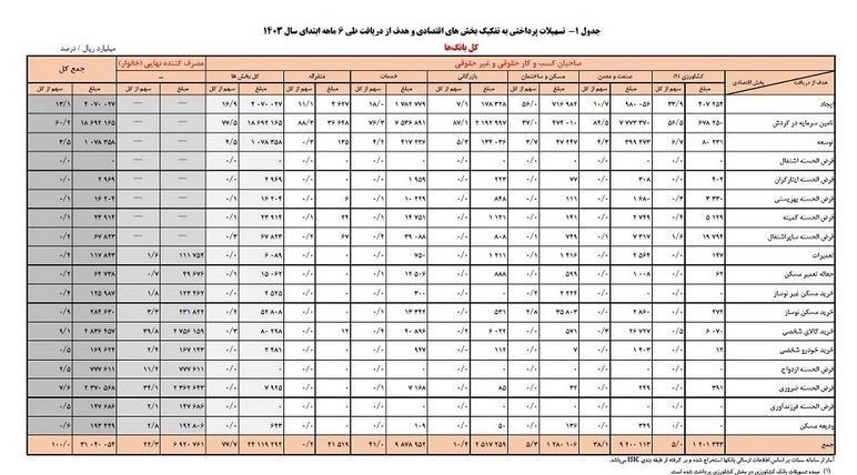 d985d8b1d8afd985 dbb6dbb9dbb2 d987d985d8aa d988d8a7d985 d8aed8b1d8af d8a7d8b2 d8a8d8a7d986daa9d987d8a7 daafd8b1d981d8aad986d8af 67068d1d20e02