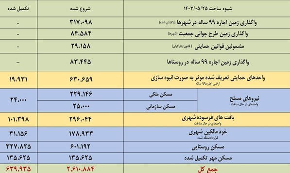 d8a7d8afd8b9d8a7db8c d988d8b2db8cd8b1 d8b1d8a7d987 d988 d8b4d987d8b1d8b3d8a7d8b2db8c d8afd8b1d8a8d8a7d8b1d987 d8a2d985d8a7d8b1 d8b3d8a7 672cc7d5a8f99