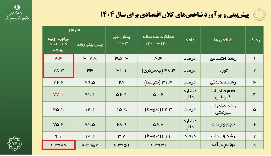 d8a8d8b1d8a2d988d8b1d8af d985d8aad981d8a7d988d8aa d985d8b1daa9d8b2d9beda98d988d987d8b4d987d8a7d988d8b3d8a7d8b2d985d8a7d986 d8a8d8b1 673752a1dfc26