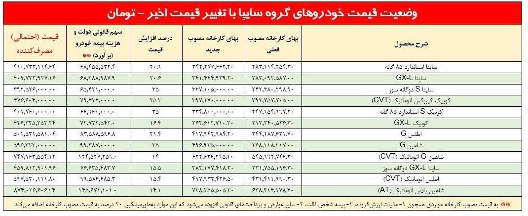 d8acd8b2d8a6db8cd8a7d8aa d8a7d981d8b2d8a7db8cd8b4 d982db8cd985d8aa dbb2dbb8 d8aed988d8afd8b1d988 d8aad8a7d8b1d8a7 dbb9dbb1dbb4 d988 673b495f9f0ad