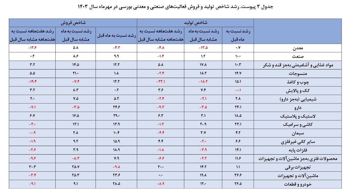 d8acd8b2d8a6db8cd8a7d8aa d8aad988d984db8cd8af d988 d981d8b1d988d8b4 d8b5d986d8a7db8cd8b9 d8afd8b1 d985d987d8b1d985d8a7d987 d8a7d985d8b3 6730bd5604c92