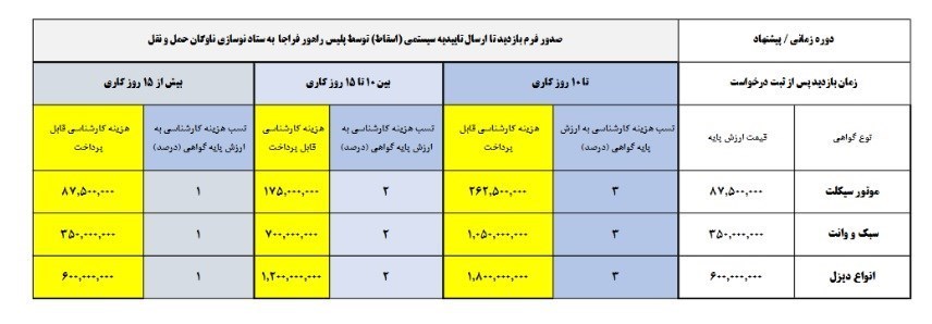 d8afd8b3d8aad988d8b1d8a7d984d8b9d985d984 d8a7d8b3d982d8a7d8b7 d988d8b3d8a7d8a6d8b7 d986d982d984db8cd987 d981d8b1d8b3d988d8afd987 d985 672a26c5519ec