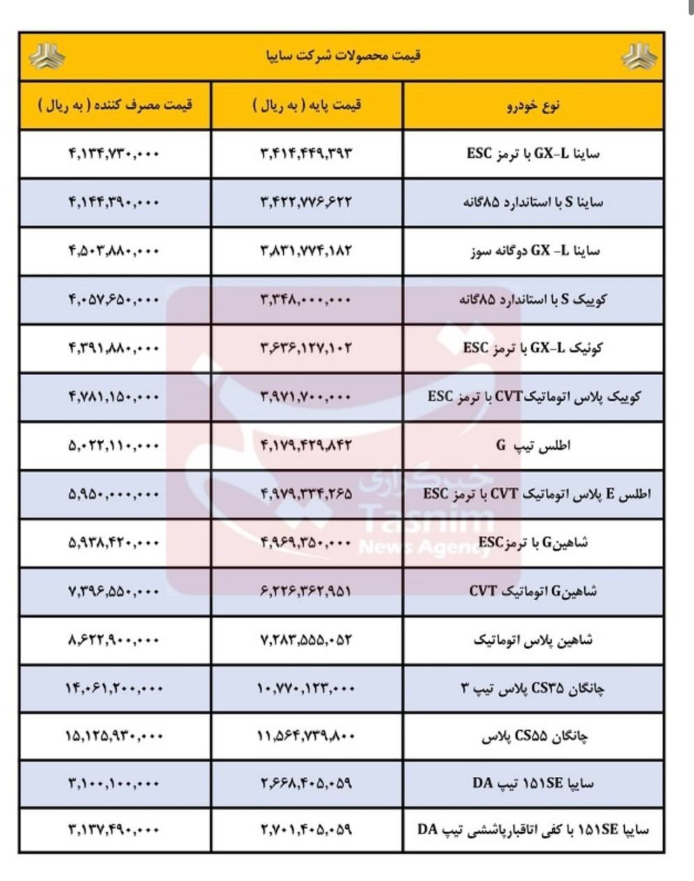 d982db8cd985d8aa d8acd8afdb8cd8af d985d8add8b5d988d984d8a7d8aa d8b3d8a7db8cd9bed8a7 d8a7d8b9d984d8a7d985 d8b4d8af d8acd8afd988d984 67417914bdfb9