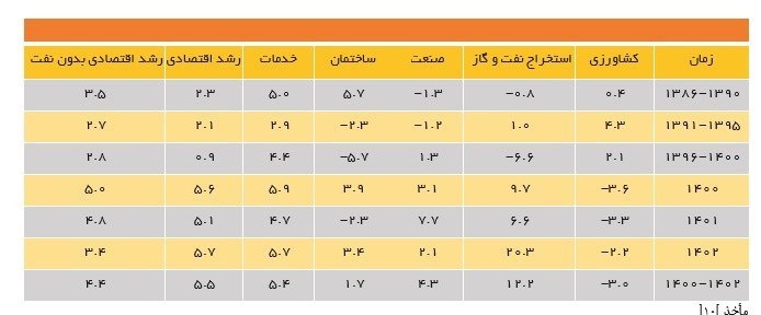 da86d8b1d8a7 d8aad8a8d8b5d8b1d987d987d8a7 d988 d8a8d986d8afd987d8a7db8c d8add985d8a7db8cd8aadb8c d8a7d8b2 d8a8d8aed8b4 d8b5d986 67472593ba52a