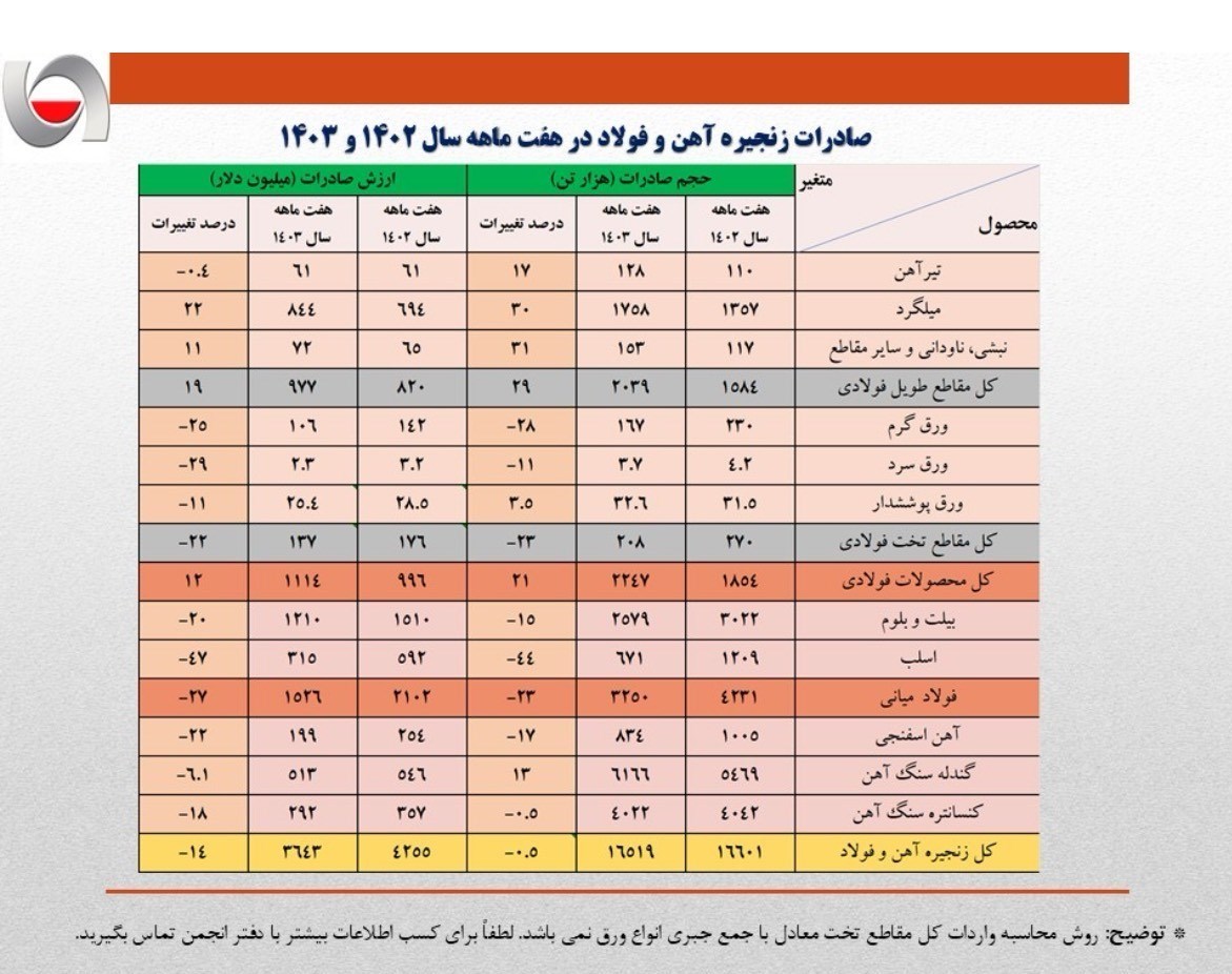 daa9d8a7d987d8b4 dbb6dbb0dbb0 d985db8cd984db8cd988d986 d8afd984d8a7d8b1db8c d8b5d8a7d8afd8b1d8a7d8aa d981d988d984d8a7d8af d8afd8b1 dbb7 67320fb026731