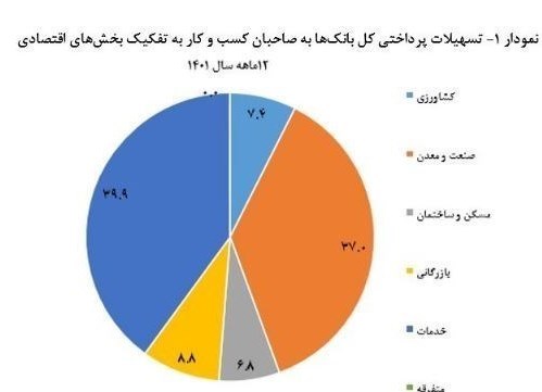 d8a8d8a7d986daa9d987d8a7 dbb1dbb6dbb7dbb0dbb0d987d985d8aa d8a8d987 daa9d8acd8a7 d988d8a7d985 d8afd8a7d8afd986d8afd89f d8b3d987 674c6ad05c1b3