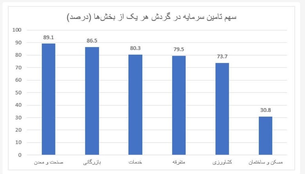 d8a8d8a7d986daa9d987d8a7 dbb1dbb6dbb7dbb0dbb0d987d985d8aa d8a8d987 daa9d8acd8a7 d988d8a7d985 d8afd8a7d8afd986d8afd89f d8b3d987 674c6ad327fe2