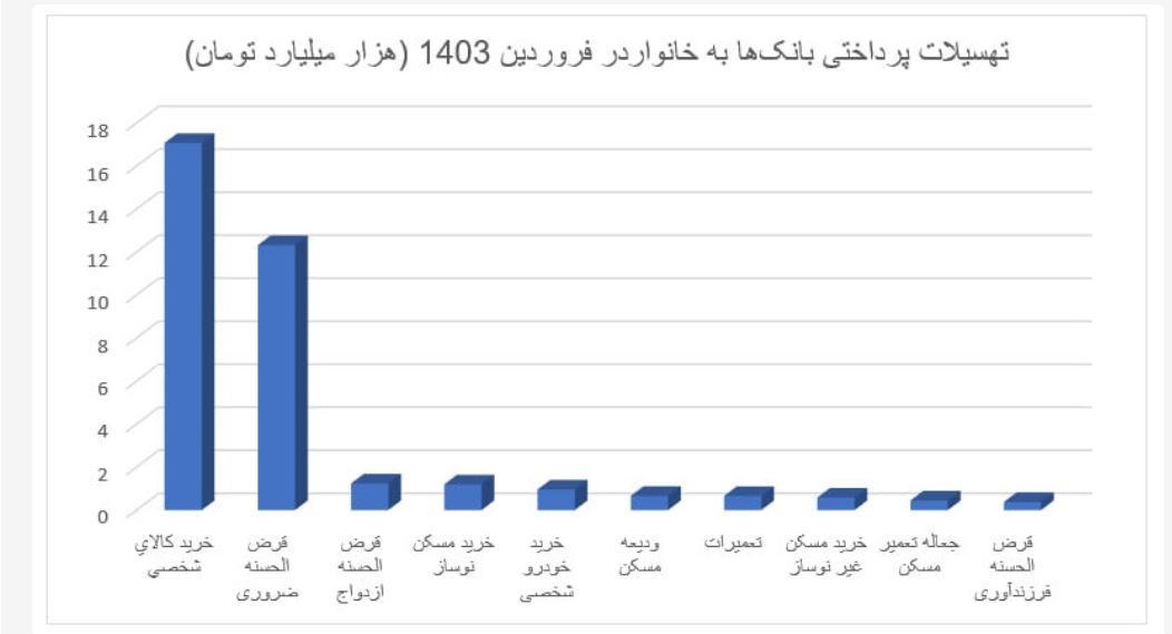 d8a8d8a7d986daa9d987d8a7 dbb1dbb6dbb7dbb0dbb0d987d985d8aa d8a8d987 daa9d8acd8a7 d988d8a7d985 d8afd8a7d8afd986d8afd89f d8b3d987 674c6ad4f3aa5