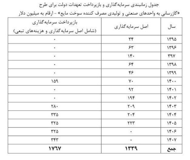 d8b2d985d8a7d986d8a8d986d8afdb8c d8b3d8b1d985d8a7db8cd987daafd8b0d8a7d8b1db8c d8a8d8b1d8a7db8c daafd8a7d8b2d8b1d8b3d8a7d986db8c 67514f148a7be