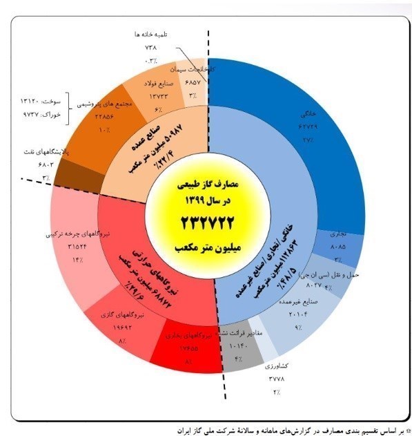 d988d8b6d8b9db8cd8aa d8a2db8cd986d8afd987 daafd8a7d8b2 d8a7db8cd8b1d8a7d986 d986d8a7d8aad8b1d8a7d8b2db8c dbb6dbb0dbb0d985db8cd984db8c 675d29faa7bed