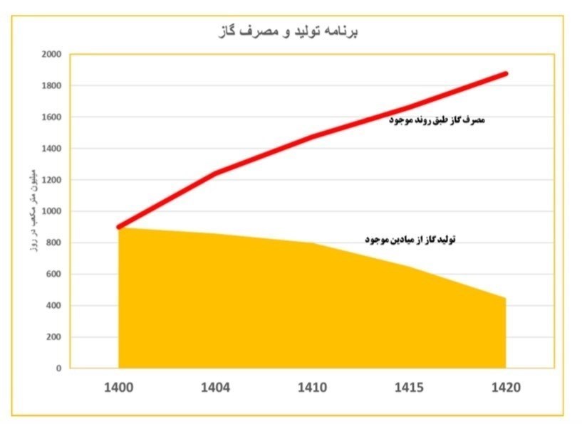 d988d8b6d8b9db8cd8aa d8a2db8cd986d8afd987 daafd8a7d8b2 d8a7db8cd8b1d8a7d986 d986d8a7d8aad8b1d8a7d8b2db8c dbb6dbb0dbb0d985db8cd984db8c 675d29ff544b4