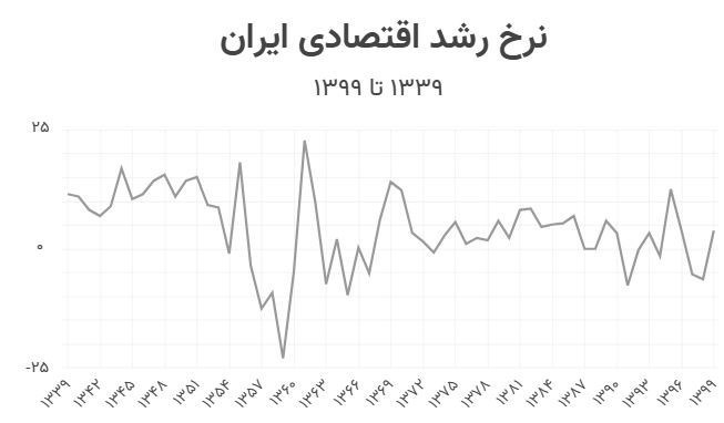 d985d8b3d8aad986d8afd8a7d8aa d8b1d8a8d8b7 d8b6d8b9db8cd981 d8b1d8b4d8af d8a7d982d8aad8b5d8a7d8af d8a8d987 d8acd8b0d8a8 d8b3d8b1d985d8a7 67963eafe91e7