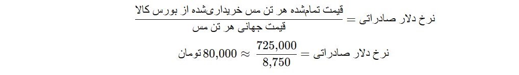 گمرک جمهوری اسلامی ایران , 