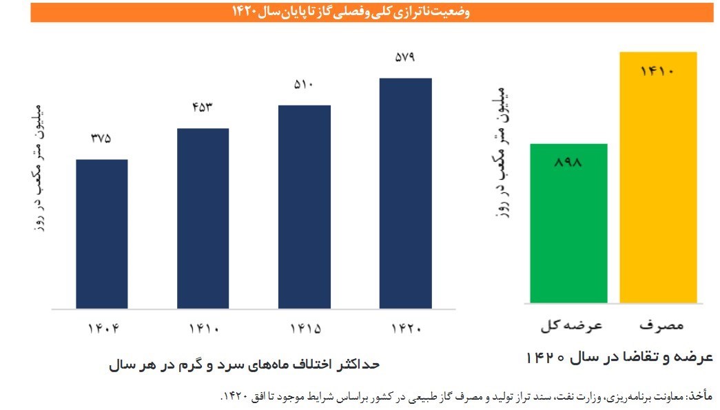 d8a7d986d8b1da98db8cd987d8a7db8c d8aad8acd8afdb8cd8afd9bed8b0db8cd8b1d89b daafd8b1d981d8aad8a7d8b1 d8aad988d987d985 d8aad988 67b1ee3e43239