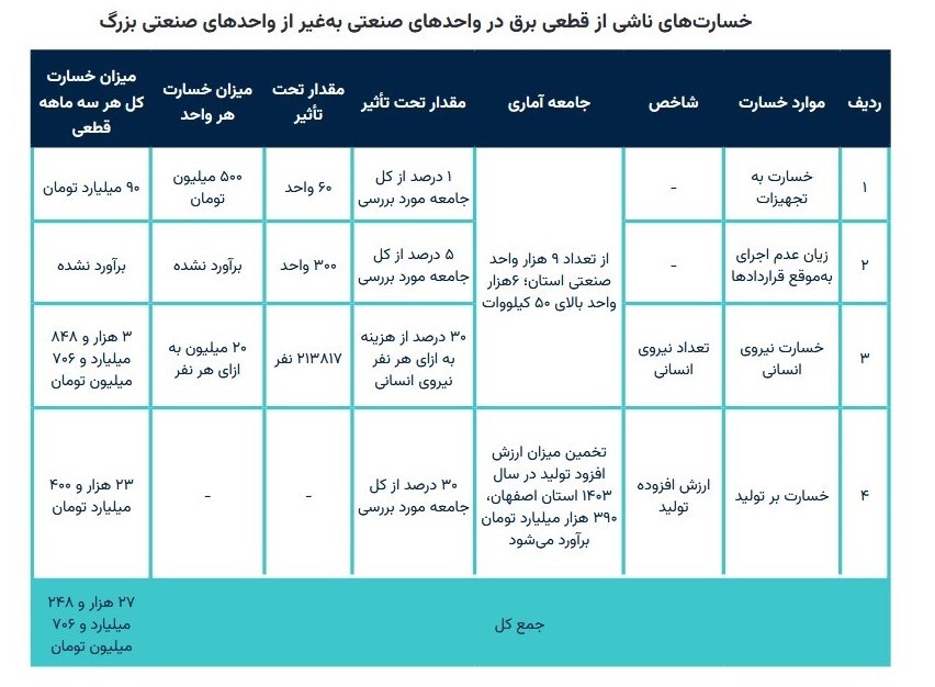 d8aed8b3d8a7d8b1d8aa dbb2dbb7 d987d8b2d8a7d8b1 d985db8cd984db8cd8a7d8b1d8afdb8c d988d8a7d8add8afd987d8a7db8c d8b5d986d8b9d8aadb8c d8a8 67b3422600f1a