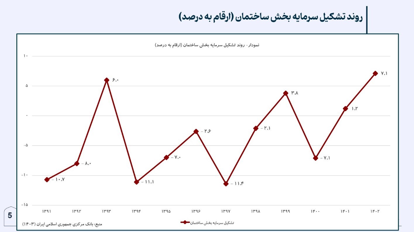 d8b1d8b4d8af d985d8b3daa9d986 d988 d8aad8b1d8a7d986d8b2db8cd8aa d8b9d984db8cd8b1d8bad985 d8aad8add8b1db8cd985 d8afd984db8c 67aca86a2ae43