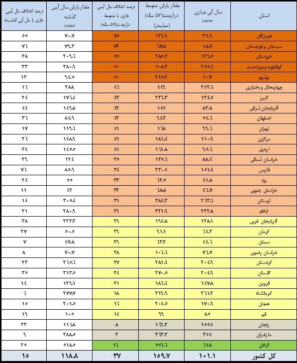 d8aad8a7d8a8d8b3d8aad8a7d986 dbb1dbb4dbb0dbb4 d8afd8b1 d8aed8b7d8b1 d8aad986d8b4 daafd8b3d8aad8b1d8afd987 d8a2d8a8db8c 67d040cf6823c