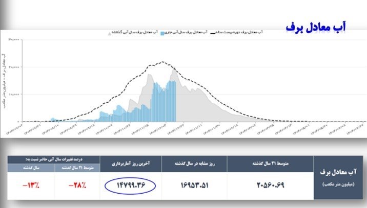 d8aad8a7d8a8d8b3d8aad8a7d986 dbb1dbb4dbb0dbb4 d8afd8b1 d8aed8b7d8b1 d8aad986d8b4 daafd8b3d8aad8b1d8afd987 d8a2d8a8db8c 67d040d07c0cd