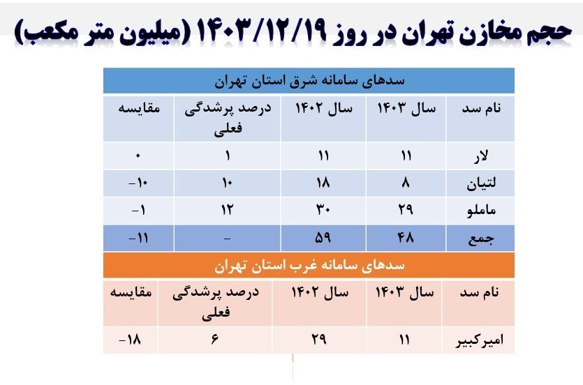 d8aad8a7d8a8d8b3d8aad8a7d986 dbb1dbb4dbb0dbb4 d8afd8b1 d8aed8b7d8b1 d8aad986d8b4 daafd8b3d8aad8b1d8afd987 d8a2d8a8db8c 67d040d29caf4