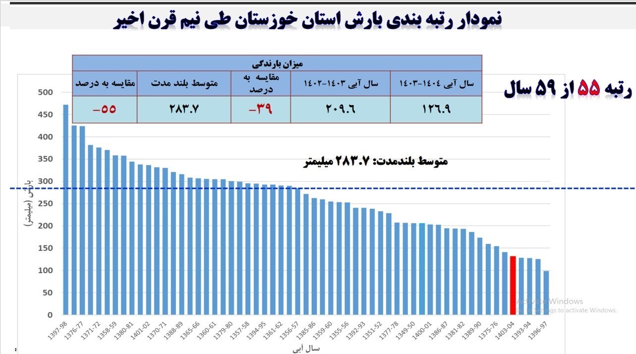 d8aad8a7d8a8d8b3d8aad8a7d986 dbb1dbb4dbb0dbb4 d8afd8b1 d8aed8b7d8b1 d8aad986d8b4 daafd8b3d8aad8b1d8afd987 d8a2d8a8db8c 67d040d311260