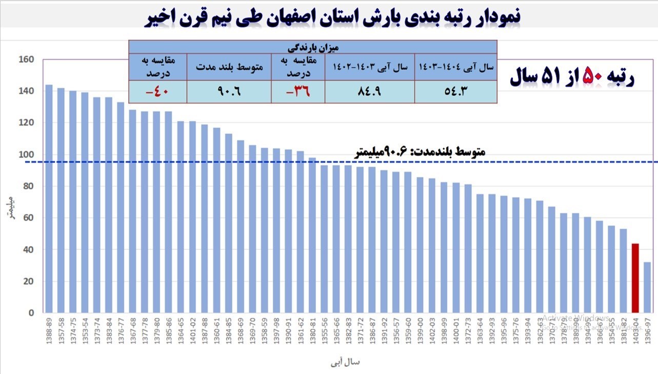 d8aad8a7d8a8d8b3d8aad8a7d986 dbb1dbb4dbb0dbb4 d8afd8b1 d8aed8b7d8b1 d8aad986d8b4 daafd8b3d8aad8b1d8afd987 d8a2d8a8db8c 67d040d3e86fc