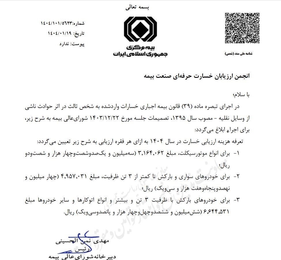 d8a7d8a8d984d8a7d8ba d8aad8b9d8b1d981d987 d8a7d8b1d8b2db8cd8a7d8a8db8c d8aed8b3d8a7d8b1d8aa d988d8b3d8a7db8cd984 d986d982d984db8cd987 681cb83b037a3