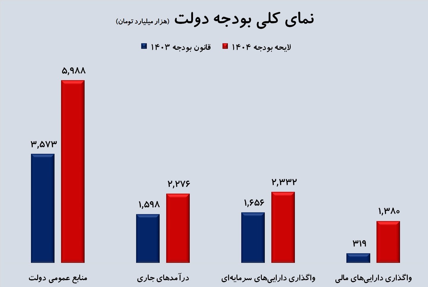 تحریم ها علیه جمهوری اسلامی ایران , 
