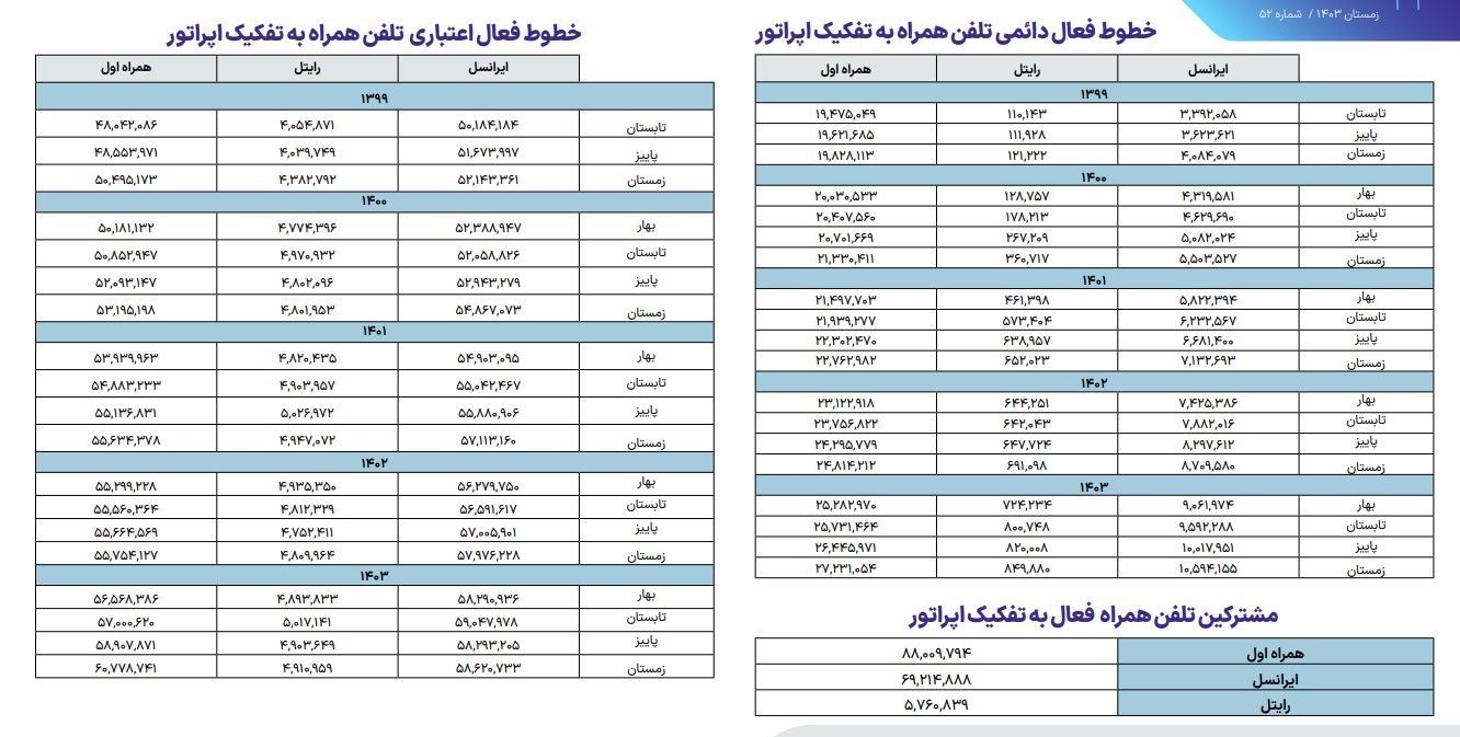 d8b3d987d985 dbb3 dbb6 d8afd8b1d8b5d8afdb8c d8b1d8a7db8cd8aad984 d8a7d8b2 dbb1dbb6dbb3 d985db8cd984db8cd988d986 d8aed8b7 d981d8b9d8a7 682ddc58a14a9