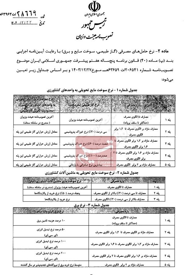 سازمان برنامه و بودجه کشور , 