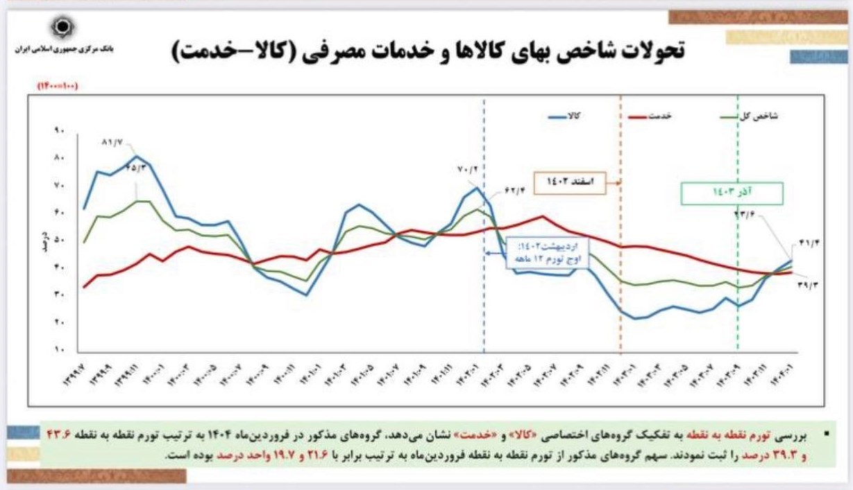 daa9d8a7d987d8b4dbb1dbb1 dbb6d8afd8b1d8b5d8afdb8c d8aad988d8b1d985 d8b3d8a7d984d8a7d986d987 d8add8b0d981 d8b5d981d8b1 d8b1d8a7 d8a7d985 6821fda5d2ae9