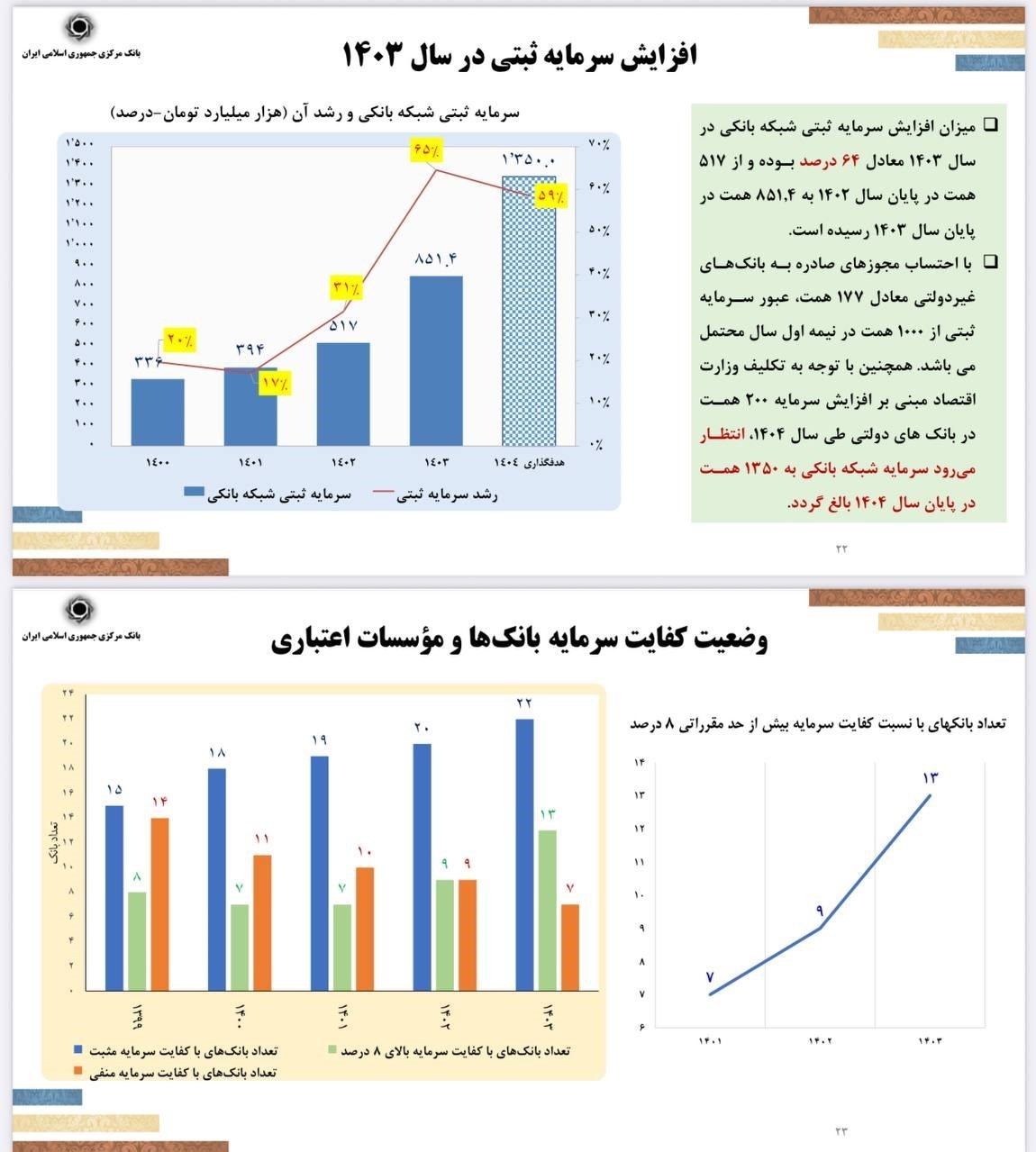 daa9d8a7d987d8b4dbb1dbb1 dbb6d8afd8b1d8b5d8afdb8c d8aad988d8b1d985 d8b3d8a7d984d8a7d986d987 d8add8b0d981 d8b5d981d8b1 d8b1d8a7 d8a7d985 6821fda749a21