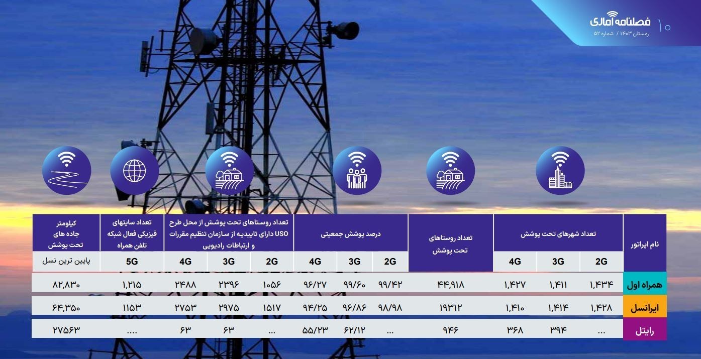 d985d982d8a7db8cd8b3d987 dbb3 d8a7d9bed8b1d8a7d8aad988d8b1 d987d985d8b1d8a7d987 d8afd8b1 d9bed988d8b4d8b4 d8b4d987d8b1d987d8a7 d988 d8b1 683f0fde0d69a