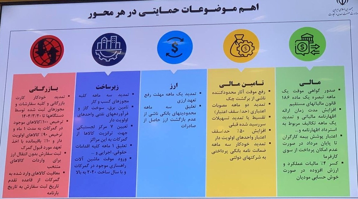 d8a2d8aed8b1db8cd986 d8acd8b2d8a6db8cd8a7d8aa d8a7d8b2 d8a8d8b3d8aad987 d8add985d8a7db8cd8aadb8c d8afd988d984d8aa d8a8d8b1d8a7db8c d8b5 687d06c7a59a0